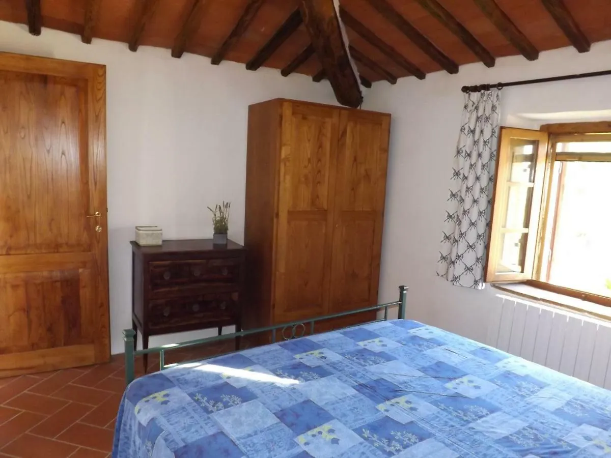 Dimora Nel Chianti Guest House San Sano 0*,  Italy